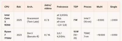 tabulka.jpg